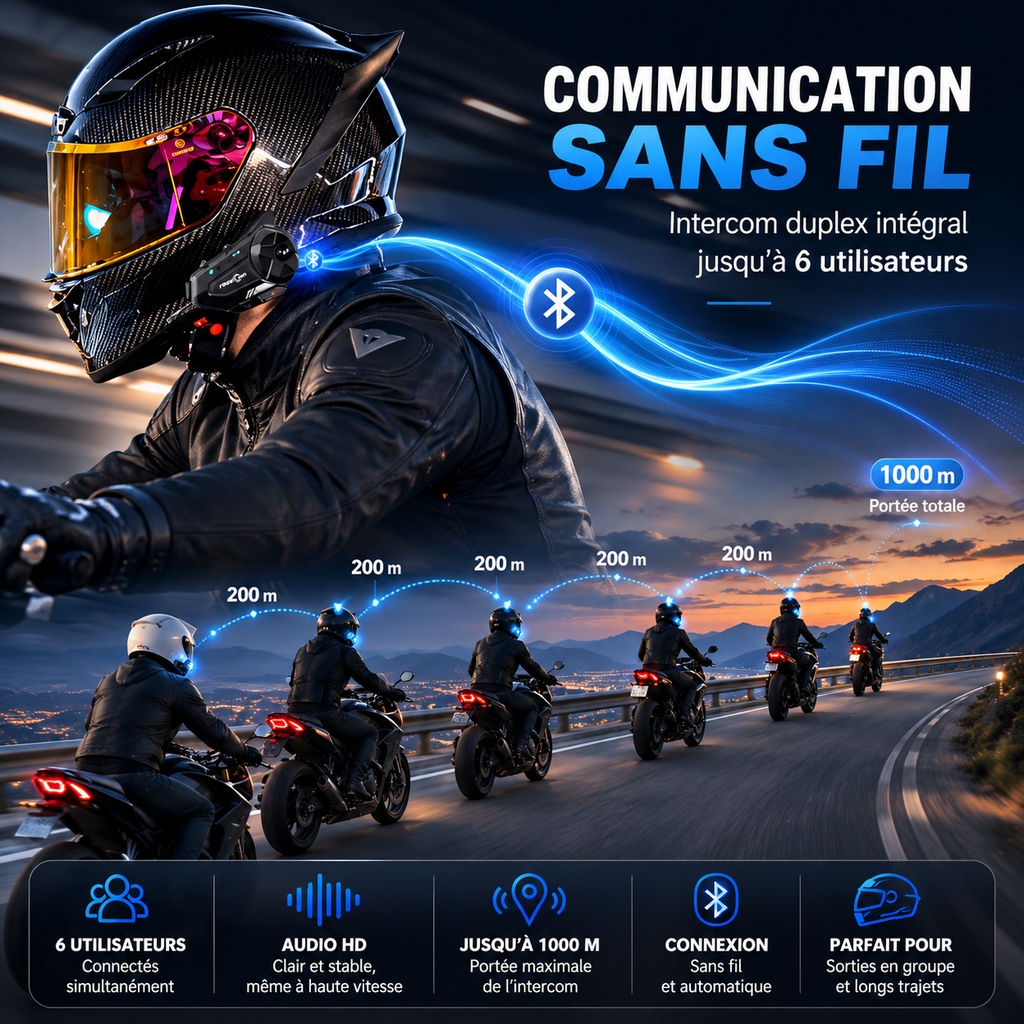Intercom Moto avec Caméra 1080P – WiFi & Bluetooth
