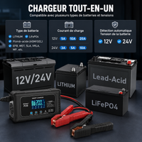 Chargeur Batterie Voiture & Moto Intelligent 12V/24V – 10A à 20A