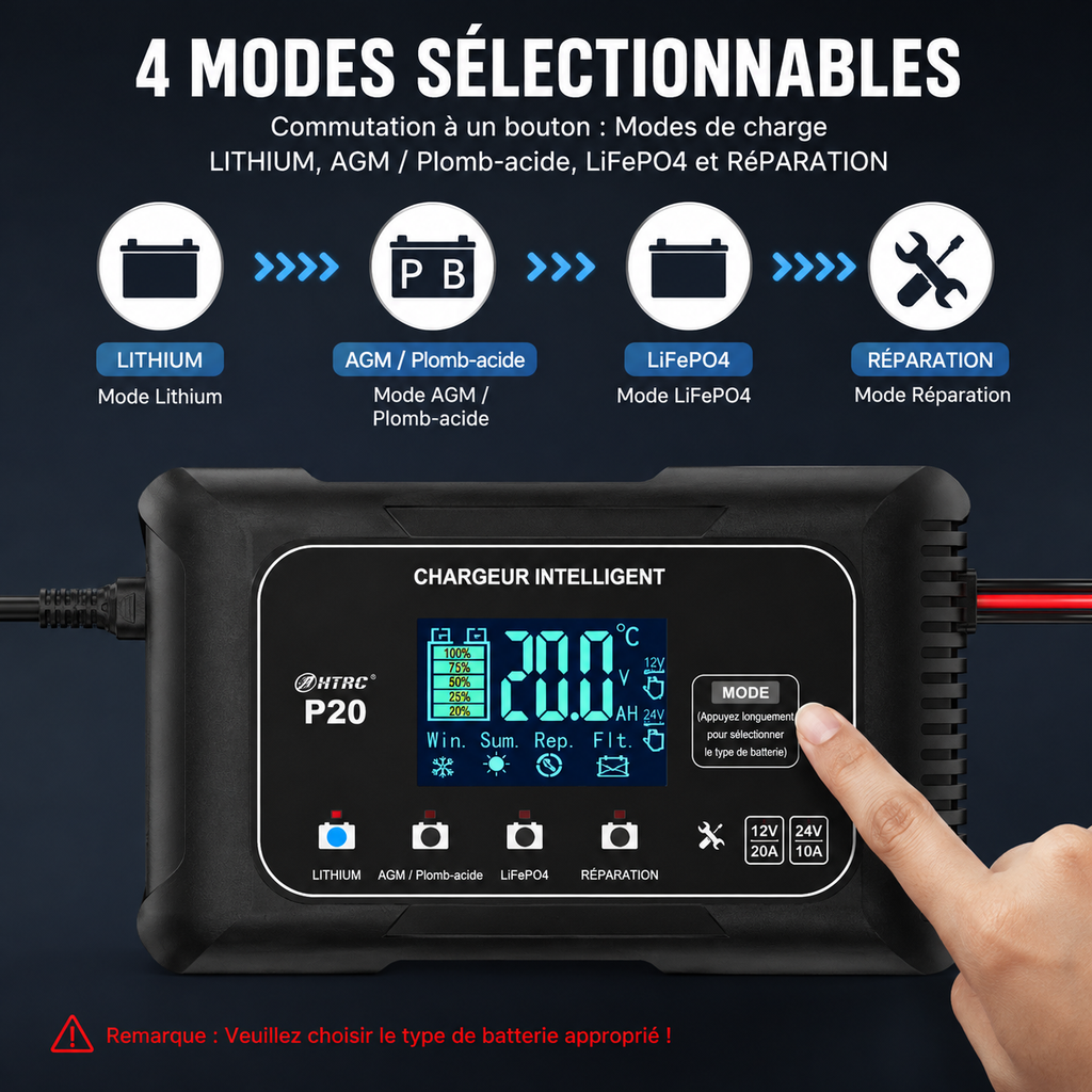 Chargeur Batterie Voiture & Moto Intelligent 12V/24V – 10A à 20A