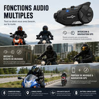 Intercom Moto avec Caméra 1080P – WiFi & Bluetooth