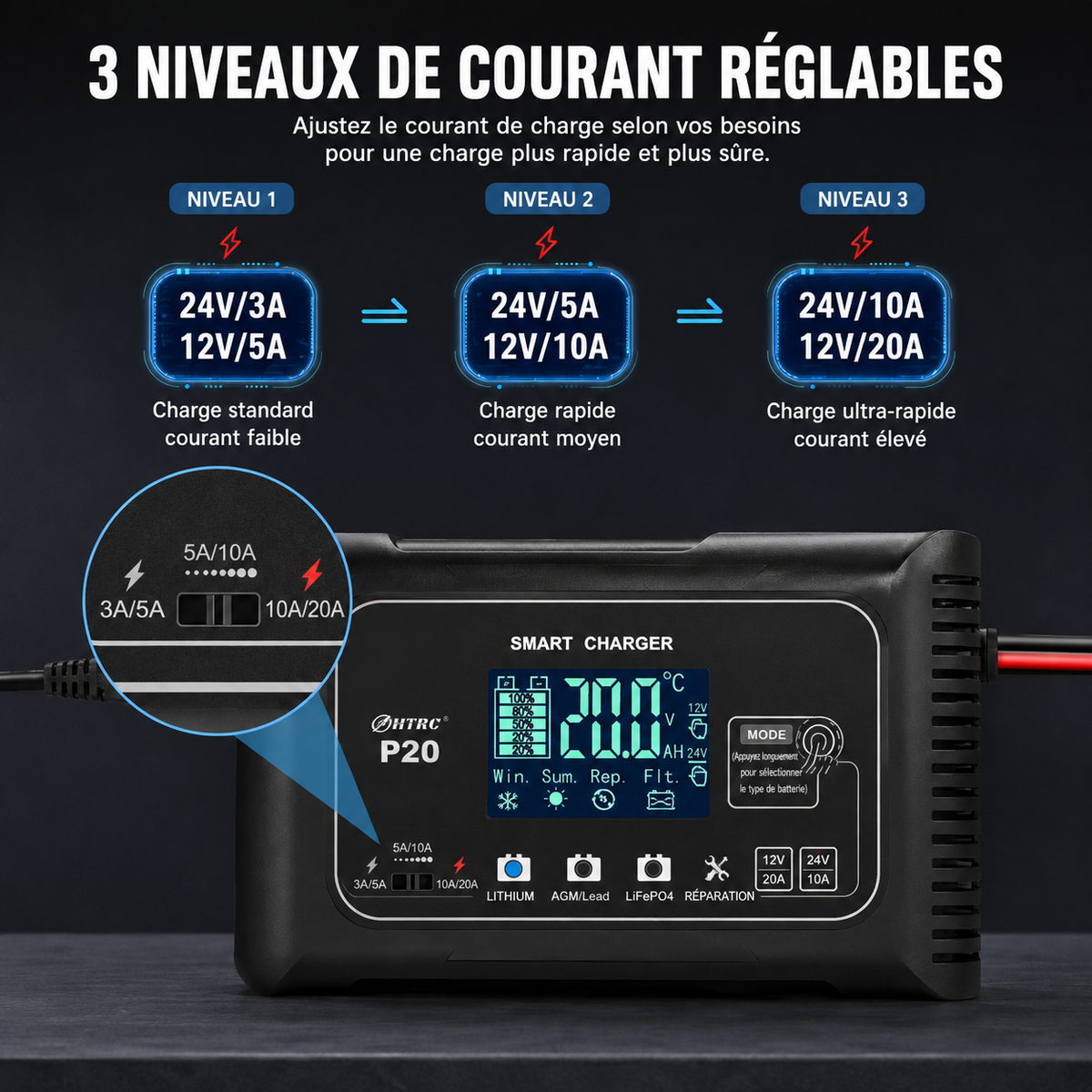 Chargeur Batterie Voiture & Moto Intelligent 12V/24V – 10A à 20A