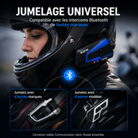 Intercom Moto Bluetooth 10 Motards – Portée 2000 m