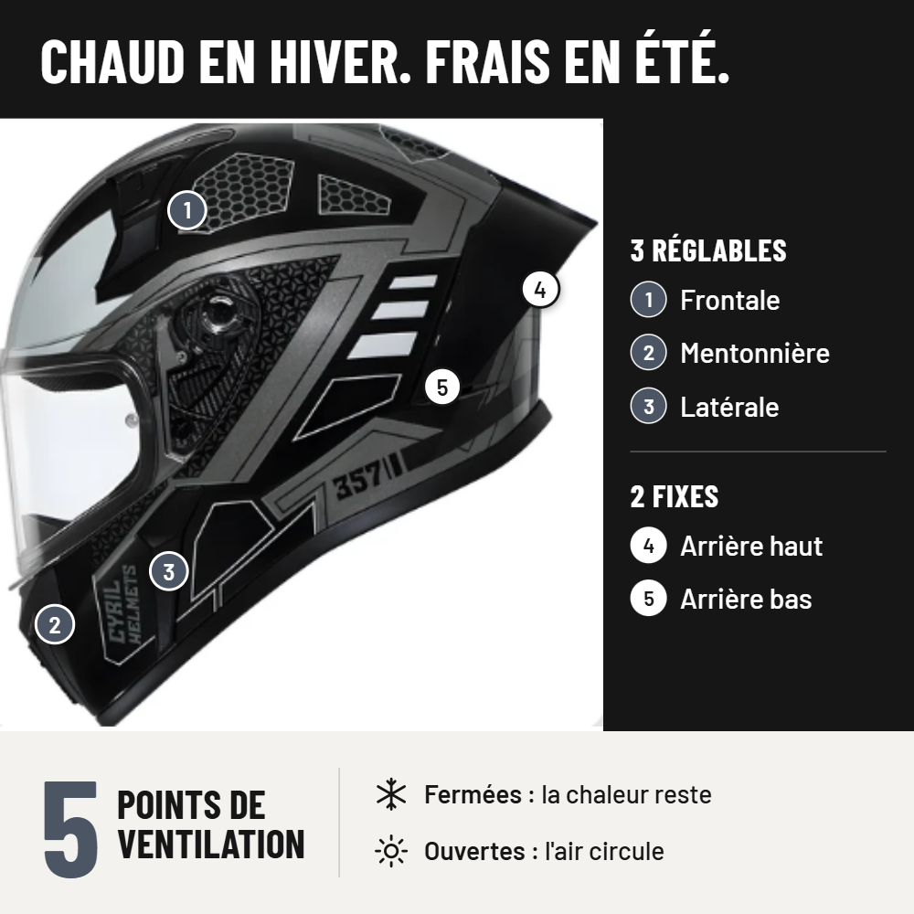 Casque Moto Intégral Ventilé – Coque ABS – ECE 22.06 – Noir Gris