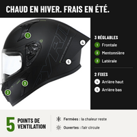 Casque Moto Intégral Ventilé – Coque ABS – ECE 22.06 - Noir