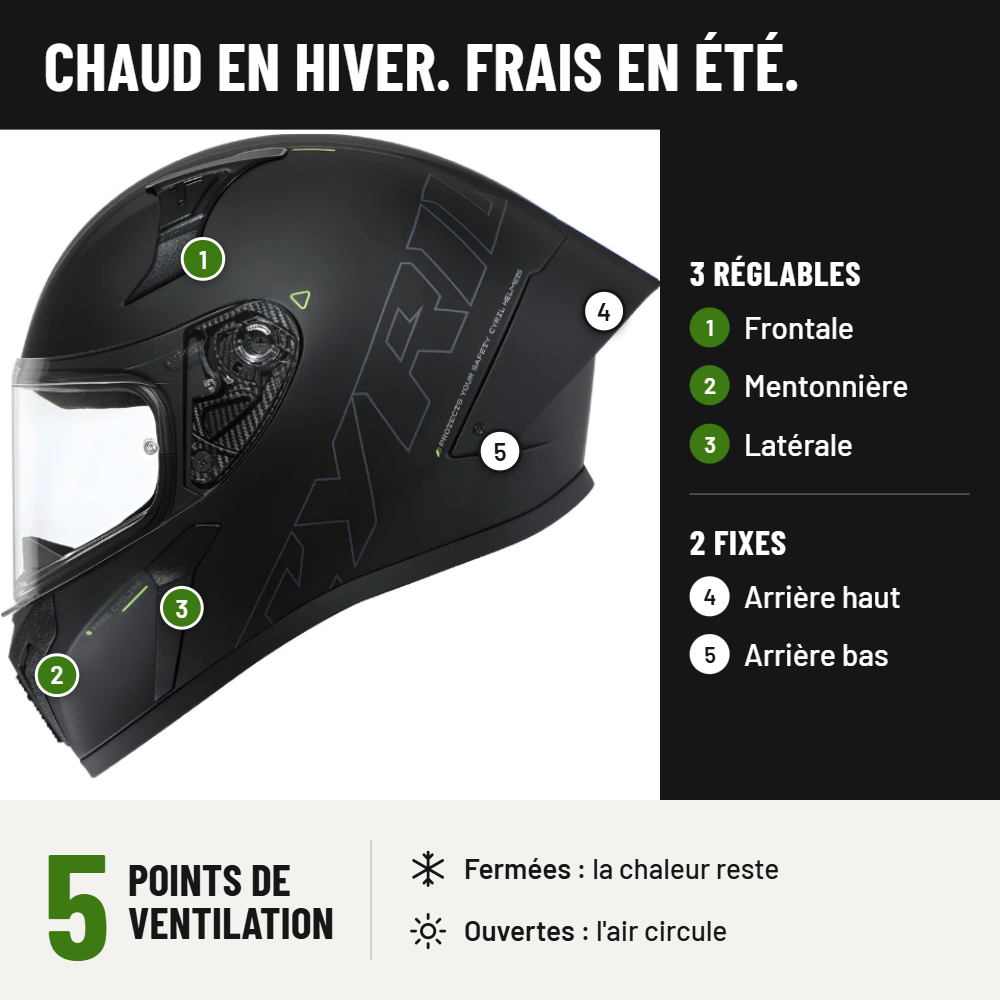 Casque Moto Intégral Ventilé – Coque ABS – ECE 22.06 - Noir