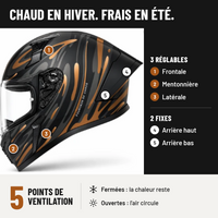 Casque Moto Intégral Ventilé – Coque ABS – ECE 22.06 – Noir Or